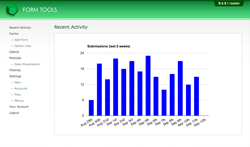 Pages module example